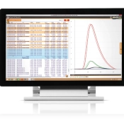 The Software for Elemental Analyzers ELEMENTS0